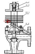 ZDSJ电子式电动角式调节阀高温型结构图 电子式电动角式调节阀