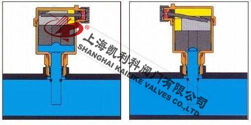 AVAX自动排气阀工作原理图