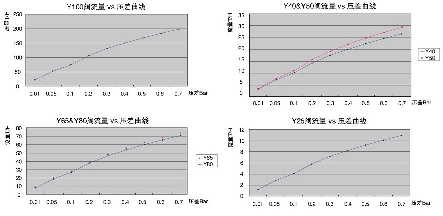 (Һ)YϸĤͼ